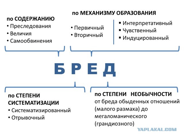 Чубайс уходит. Мишустин переподчинил Роснано