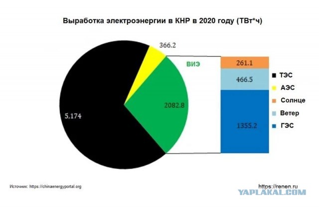 Фёдор Конюхов: Арктика стремительно меняется