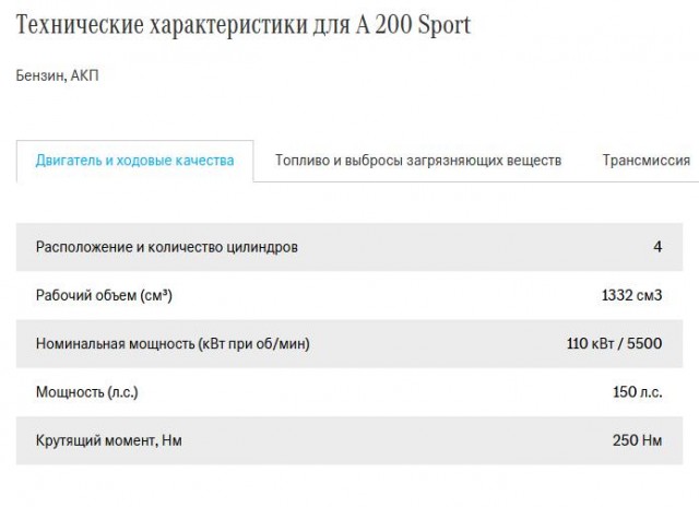 АвтоВАЗ выпустит 5 новых Lada: изображения и характеристики