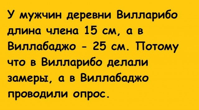 Почему размер пениса неважен