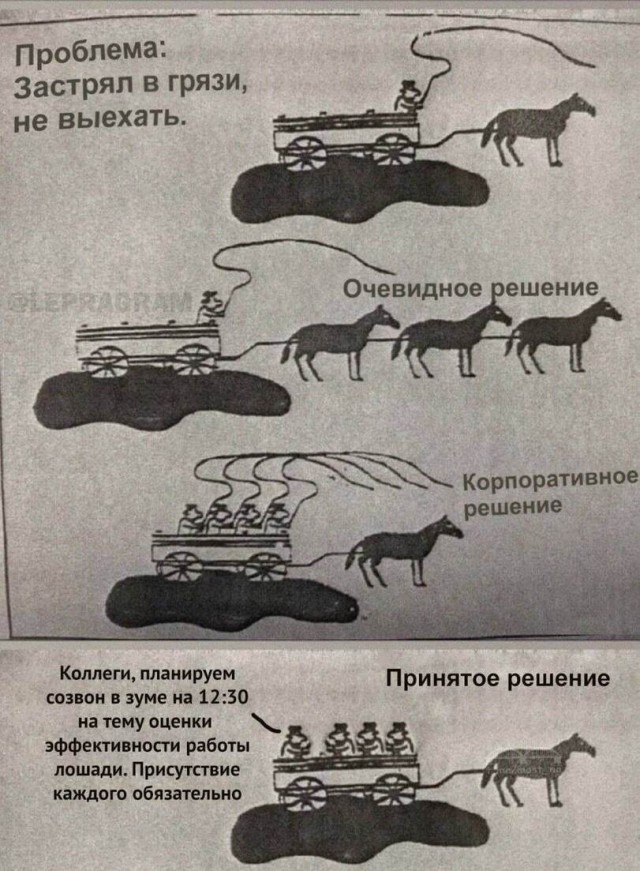 Среда пришла - неделя прошла, дорогие деграданты