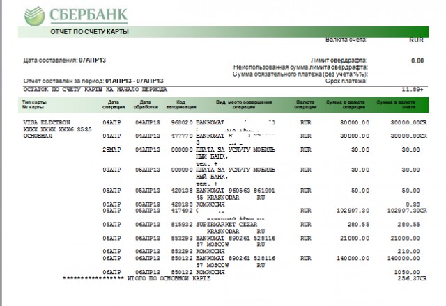 Карта Сбербанка.
