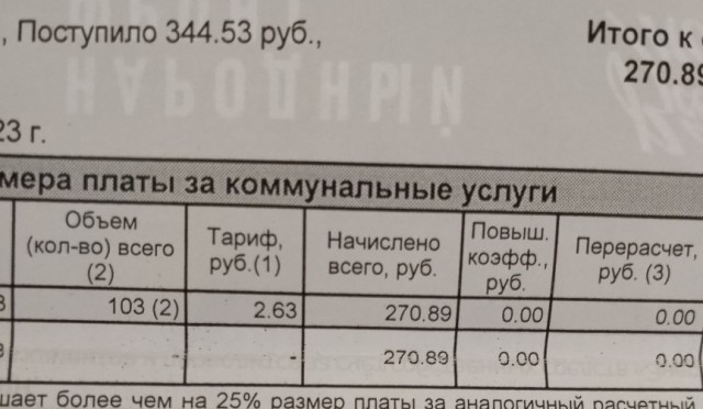 Цена на электричество на 05.01.2024. В Эстонии