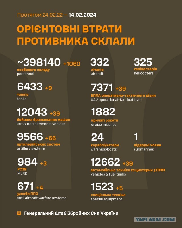 Дорогие мои шурави