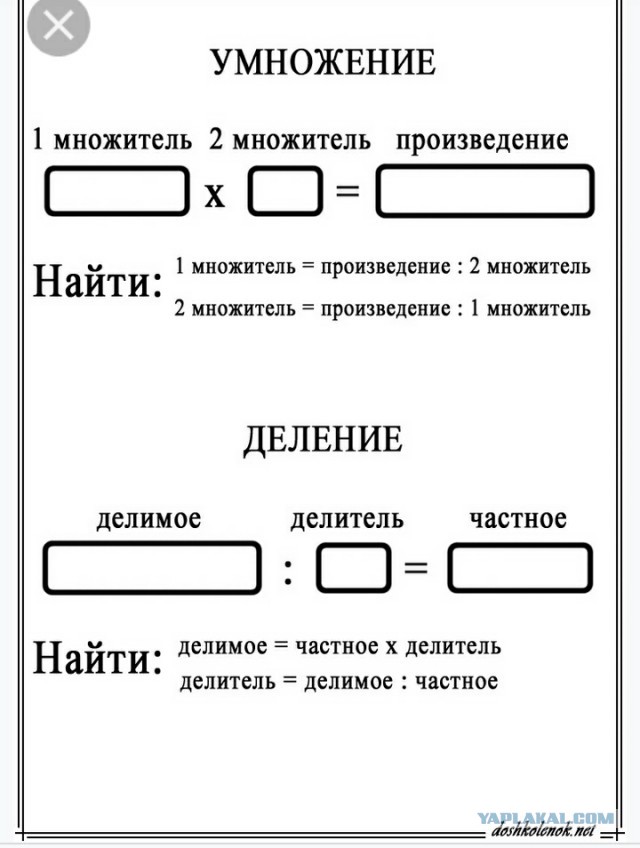 Задача по математике. Повторенье - мать ученья
