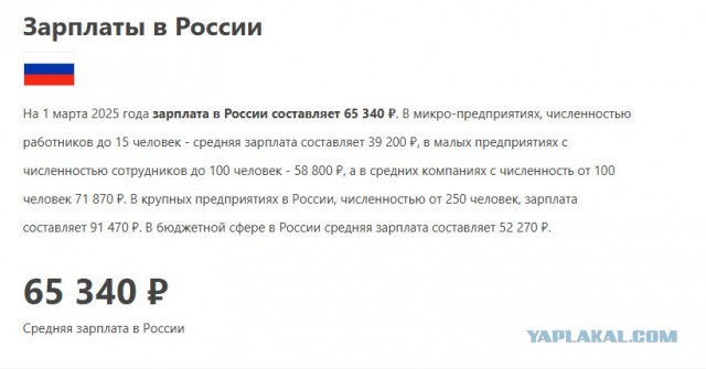 Что курят в Росстате? У них "средняя зарплата по России составила 128 665 рублей", а в Москве 281 778 рублей