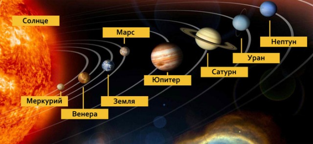 С Марса взгляд, после того, что с ним произошло