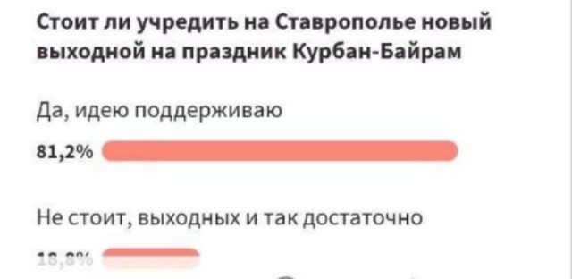 Губернатор Ставропольского края авральносделать мусульманский праздник Курбан-байрам выходным днём