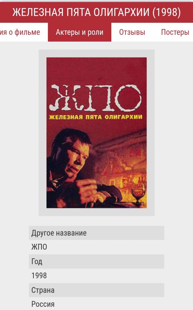 Фильмы для тех, кого все зае*бало!