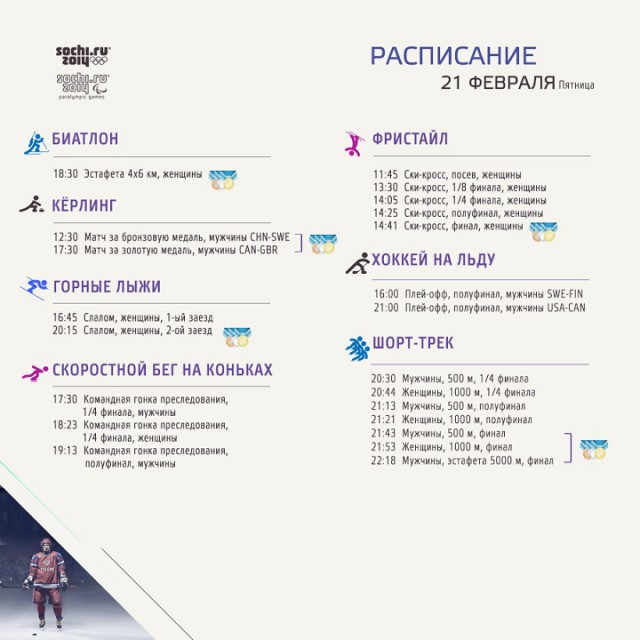 Олимпийские Игры 2014.