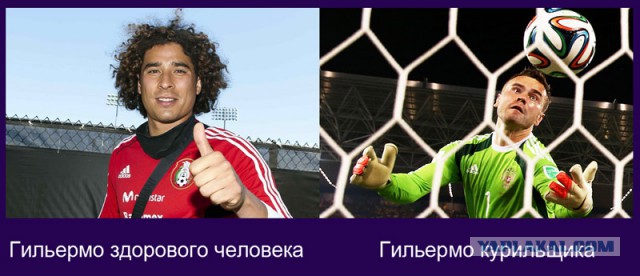 Игорь Акинфеев