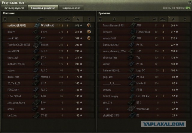 Wargaming 16
