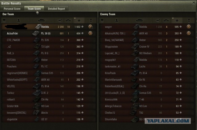 Wargaming 23