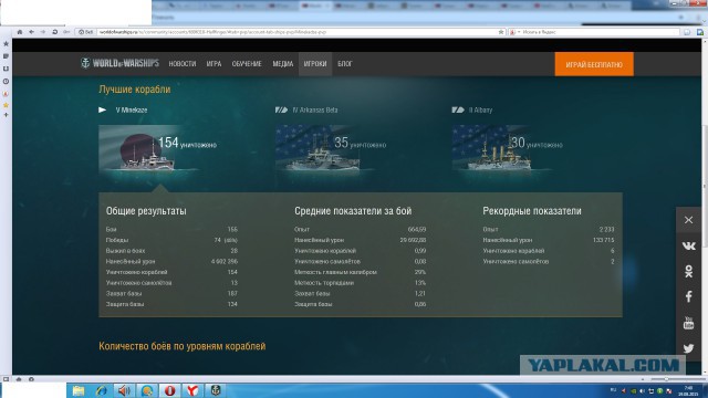 World of warships