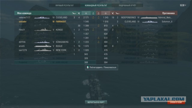 World of warships