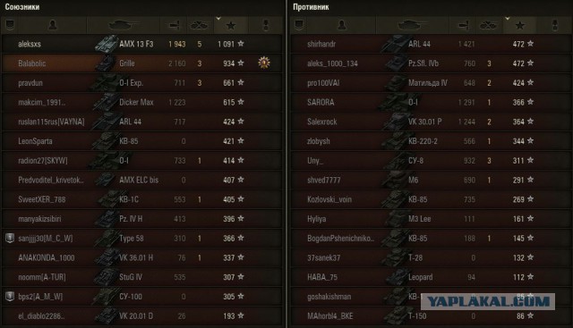 Wargaming 31