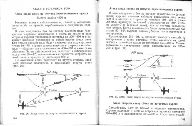 Цель нападения