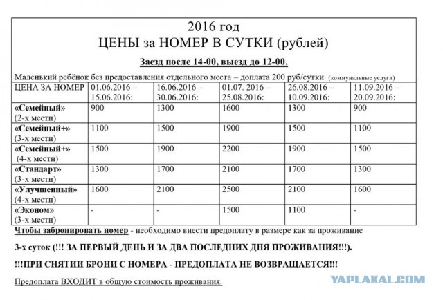 Крым, полный пансион, от 2326 рублей на двоих