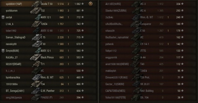 Wargaming 35