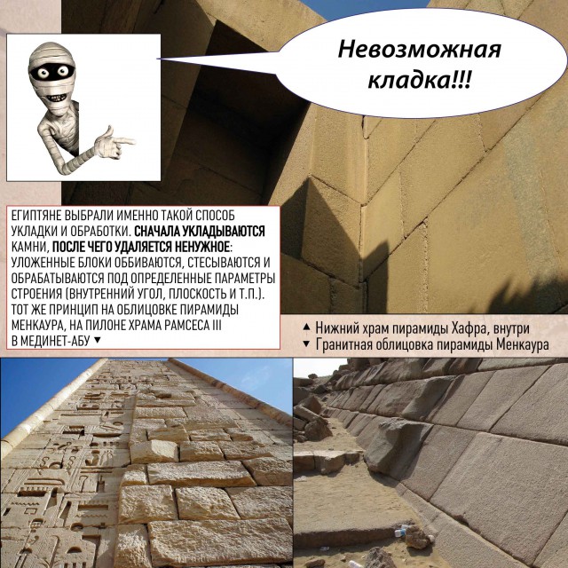 Познавательно о Древнем Египте