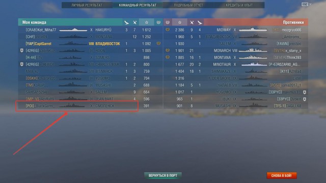 World of Warships - 7