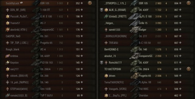 Wargaming 58