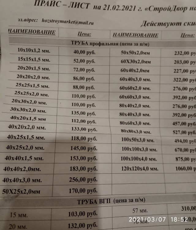 Сравнил цены на металл 2020 и 2021