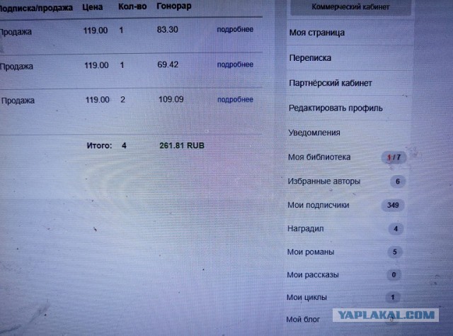 Легкий способ поднять бабла. Тыщ десять в месяц.