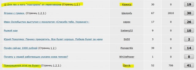 Юрий Подоляка: Панику прекратить. Все будет хорошо. Победа будет за нами