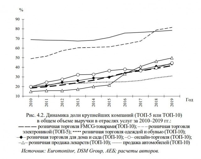 Пандемия съехавших крыш - разновидности болезни. Россия и мир. Часть 39.