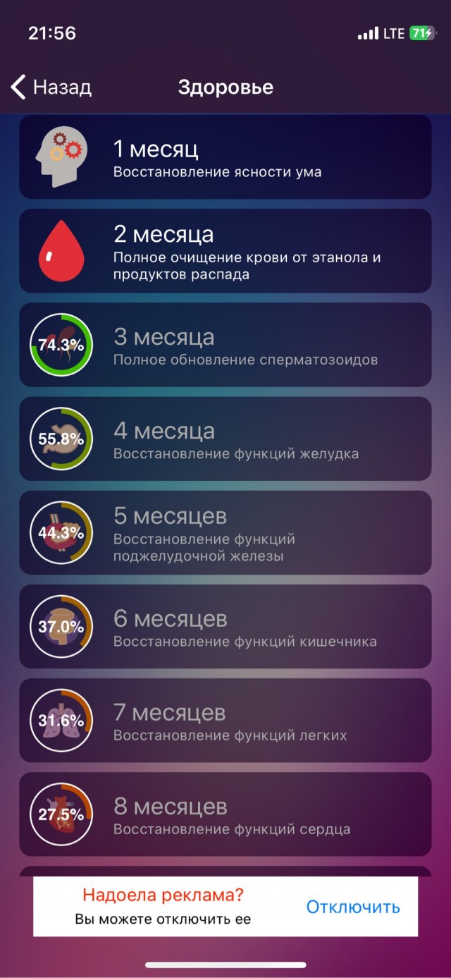 Все еще не пью