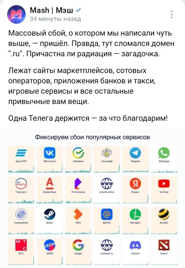 Сайты в рунете лежат. Сбой в DNSSEC
