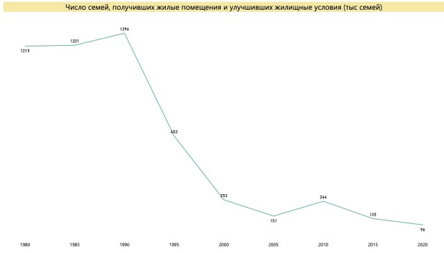 История страны, которую умалчивают