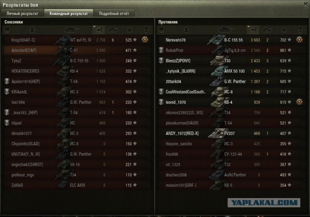 Wargaming 10