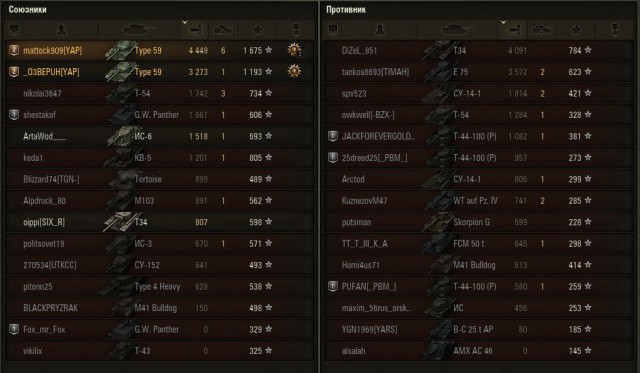 Wargaming 38