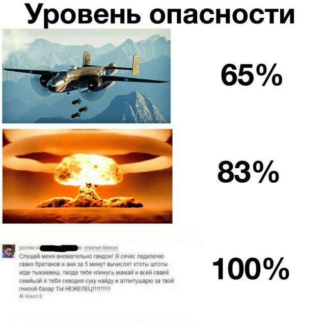 Ужасы и приколы из соцсетей 18+