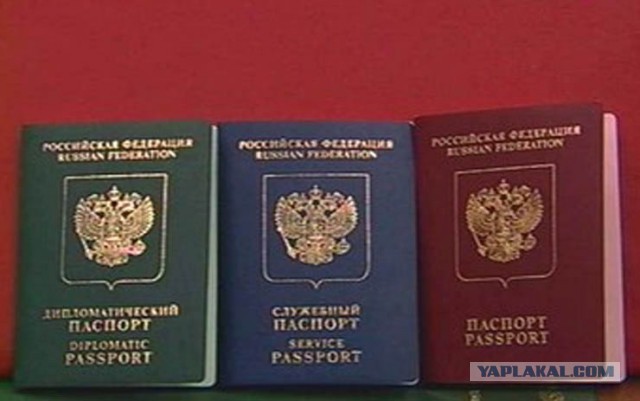 Что означает цвет твоего паспорта