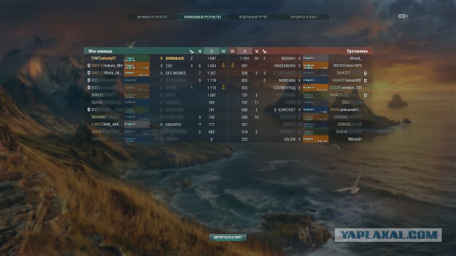 World of Warships - 6