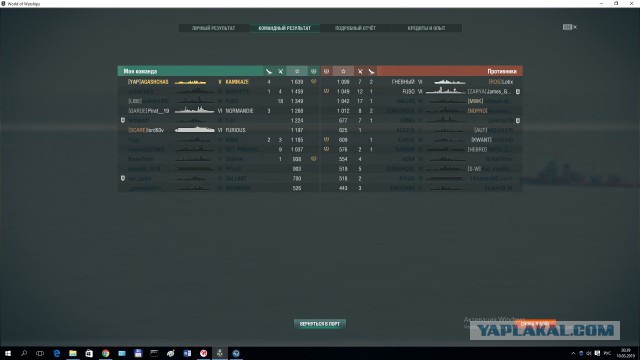 World of Warships - 6