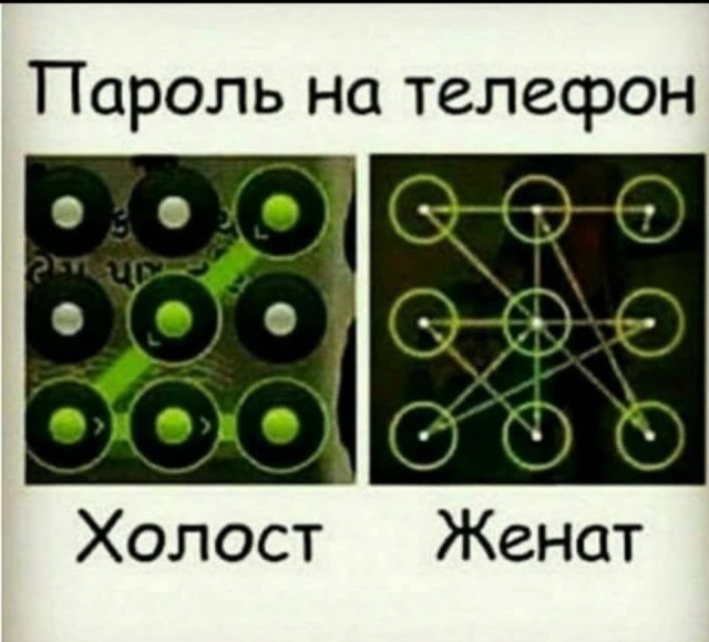 Анекдоты, истории и картинки с надписями