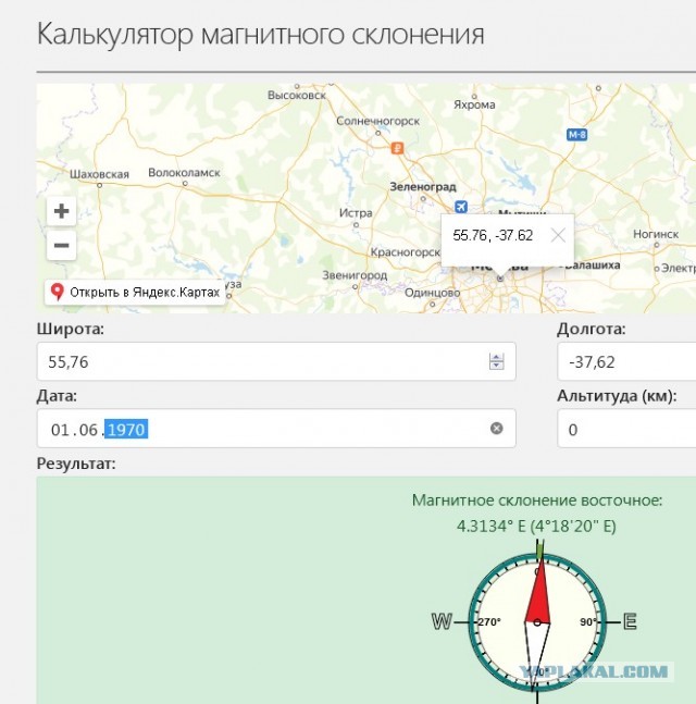 Как подготовиться к сдвигу полюсов в этом году