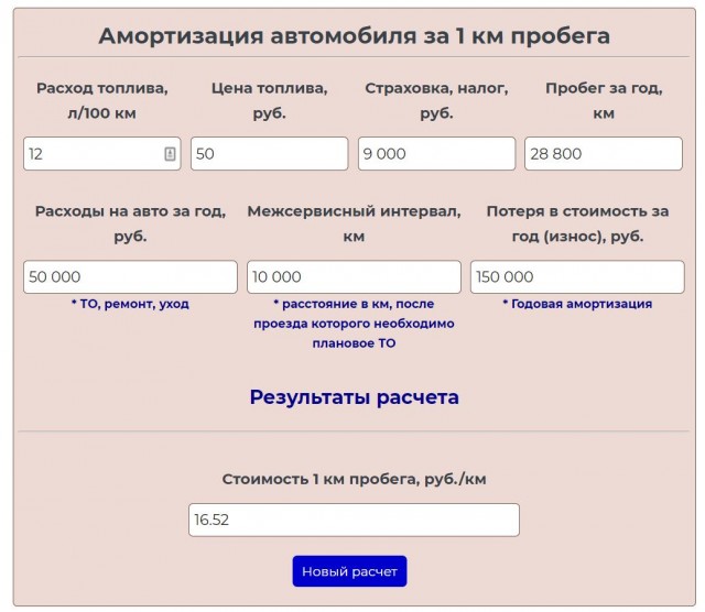 Грузоперевозки: есть ли жизнь на дне?