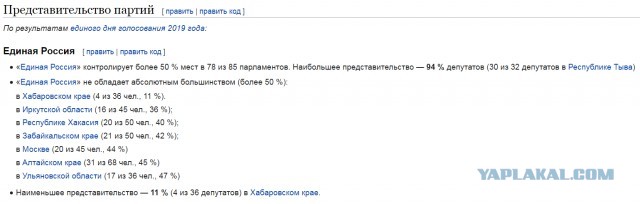 Госдума отложила принятие закона о QR-кодах. Его обсудят в регионах