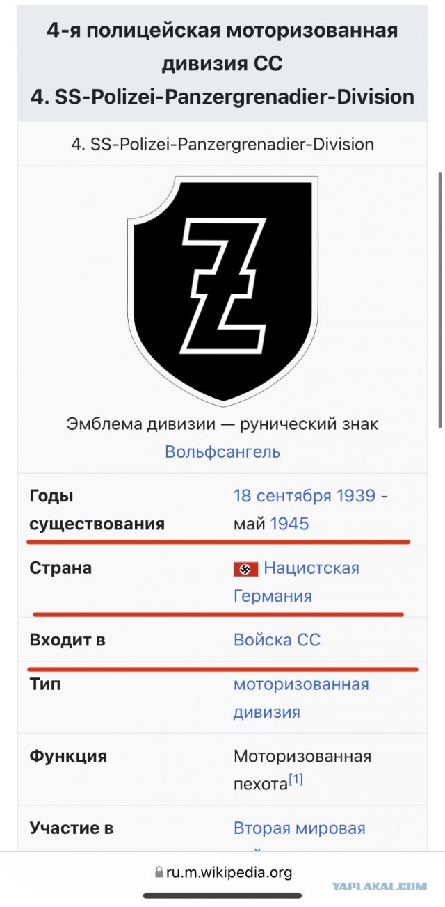 Фото из Крыма