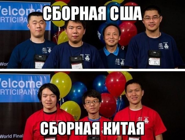 Китай начал готовиться к российскому сценарию санкций