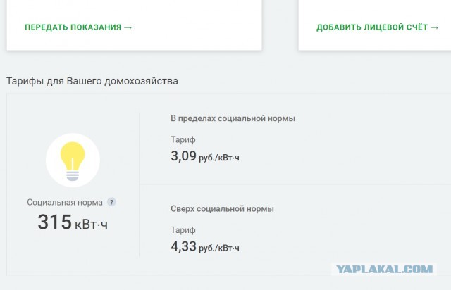 Кизяк наше всё, или Зелёная энергетика в Молдове