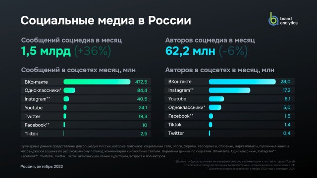 Победная поступь идиотизма по планете – том 2