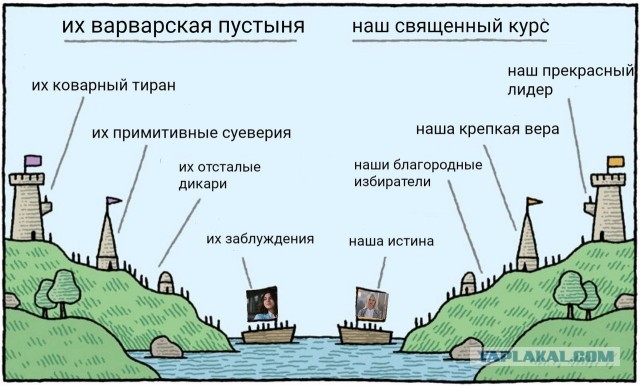Нет у жителей Донецка и Луганска большей ненависти, чем ко Львову и его дегенеративным жителям