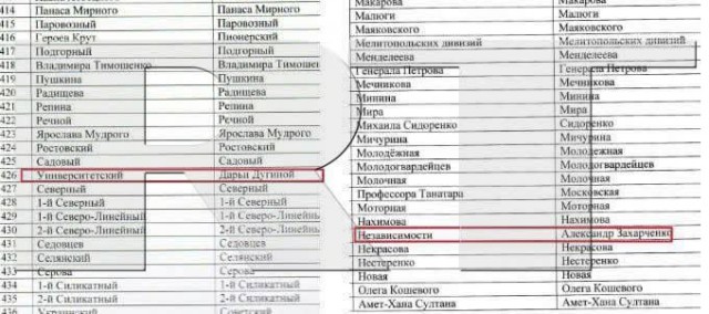 Победная поступь идиотизма по планете – том 12