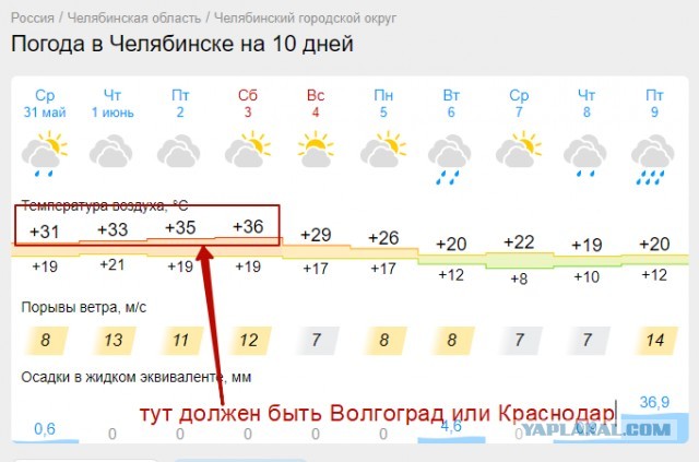 Сколько любовников должно быть у женщины после 50?